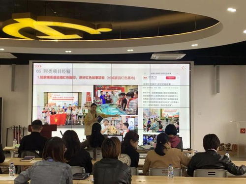 2023年上海市示范型社会组织培育基地 信息技术咨询服务的创新与引领